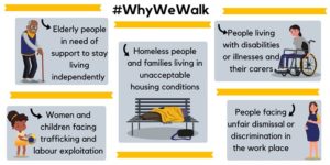 #whywewalk